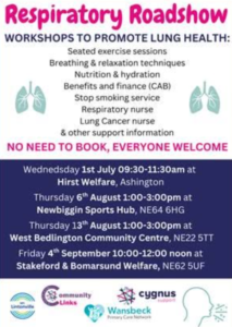Workshops to promote lung health